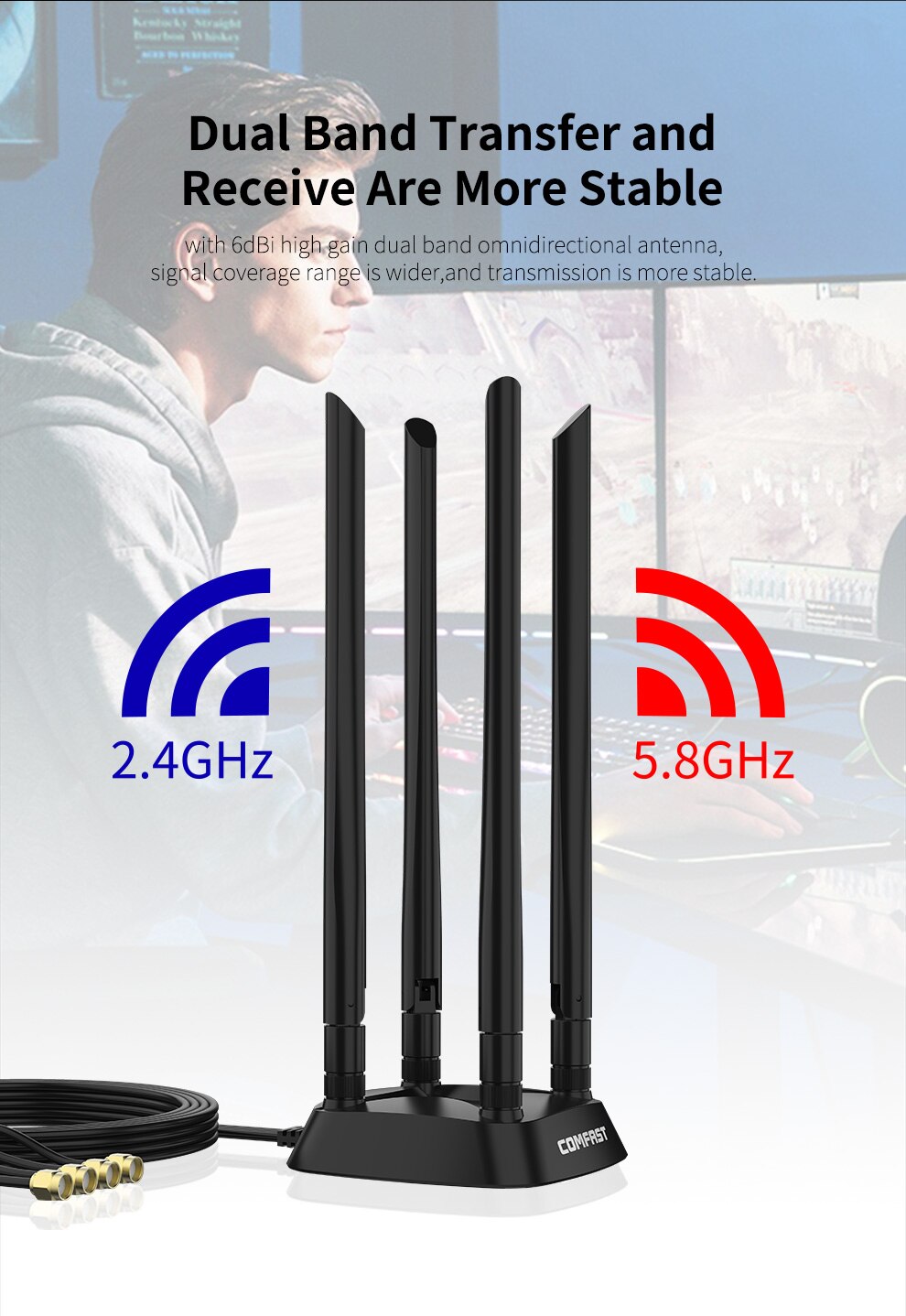 Krachtige 4 * 6dbi High Gain Dual Band 2.4 + 5 Ghz 360 Sma Omnidirectionele 1.2M Extension Base Antenne voor Draadloze Router /Adapte