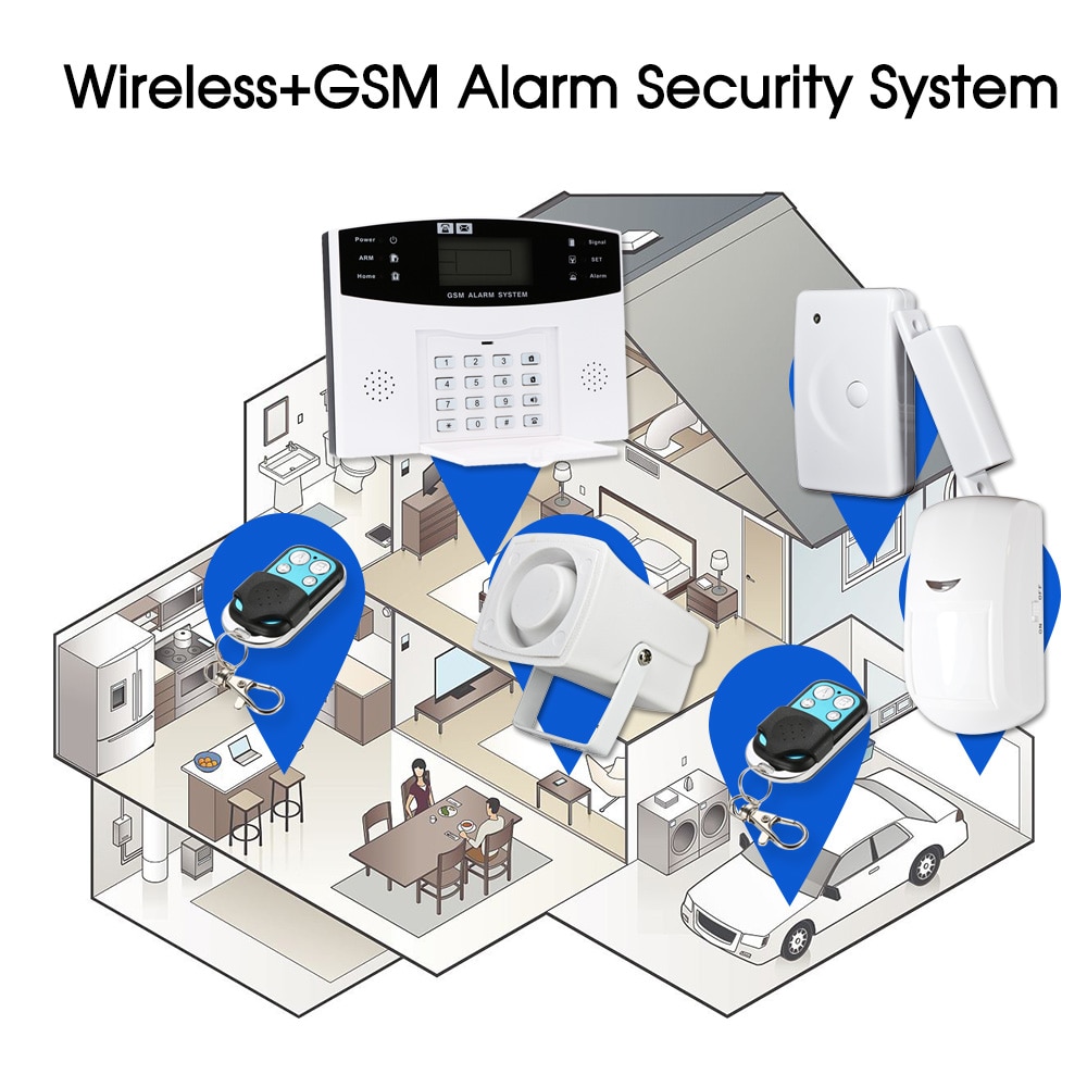 Trådløs gsm sms hjem tyverisikring alarm system detektor sensor kit telefon app fjernbetjening