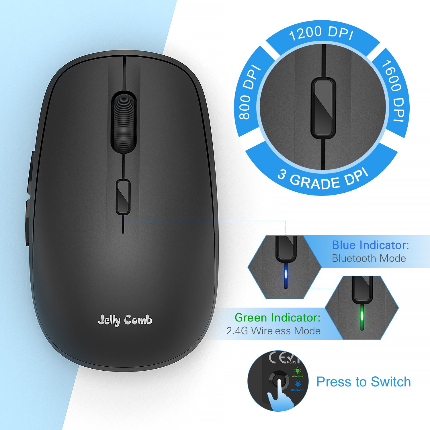 Jelly Comb Bluetooth Mouse 2.4G Wireless Portable Optical Mouse with USB Nano Receiver 3 Adjustable DPI Levels for PC Laptop