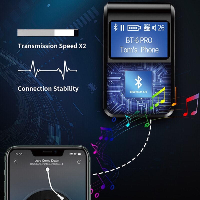 Jinserta Bluetooth 5.0 Ontvanger Met Batterij Scherm Draadloze Handsfree Aux Adapter Cvc Ruisonderdrukking Carkit