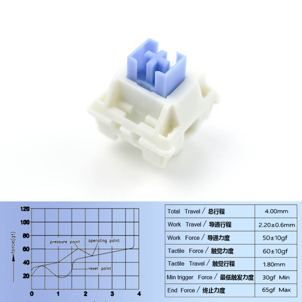 Outemu Switches Silent Cream Yellow Switch Lubed Mechanical Keyboard 5Pin Clicky Tactile Linear Custom Gaming RGB MX Switches: Olive / Yellow Switch