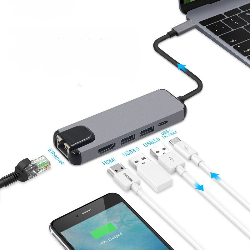 Basix USB-C hub to HDMI-compatible USB C Hub To Gigabit Ethernet Rj45 Lan Adapter for Mac Book Pro huawei matebook USB-C hub