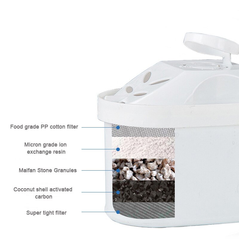 2.5L Water Filter Kettle Activated Carbon Alkaline Filtration Net Food Grade Material Office Water Purifier Cold Storage Bottle
