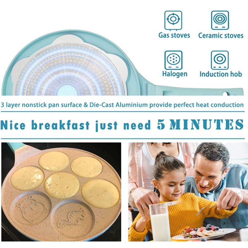 Nonstick Pancake Pan, Mini Pancakes Maker Kids Induction Pancake Pan Pancake Molds Crepe Maker Griddle Grill Pan For Kid