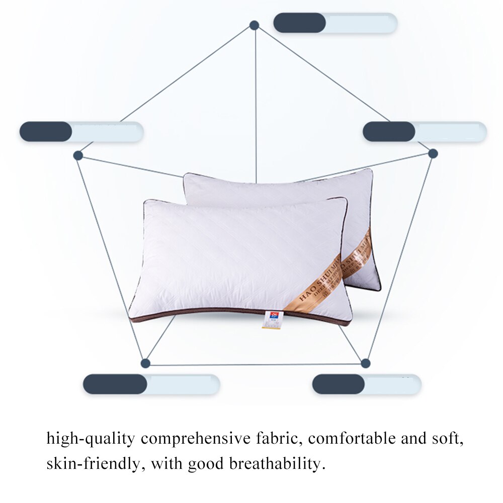 Slowdream 48x74cm Size Pillow For Bed Rectangle Cotton Padding Throw Cushion Pillow White Core Soft Pillow Home Textiles