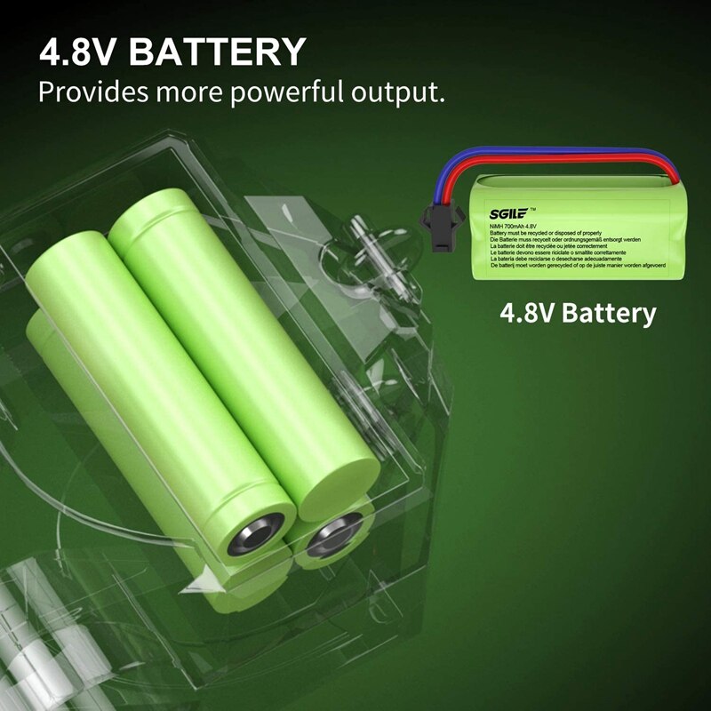 RC Kunststück-Auto Spielzeug, Fernbedienung Auto mit Doppel-Seitige 360 Grad Drehung, fernbedienung Elektrische Auto für freundlicher