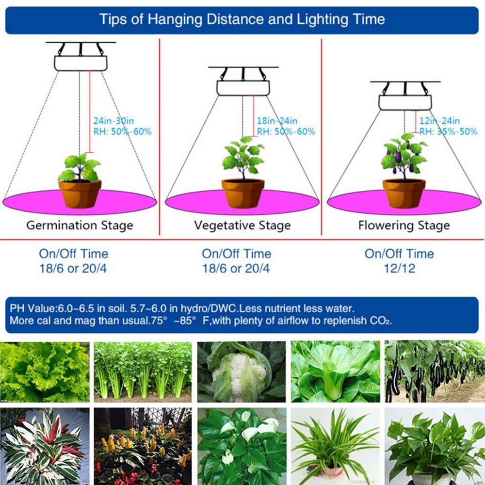 Luz LED para cultivo de plantas, lámpara de espectro completo para invernadero, 8-80W, E26, E27, 18-120LED, D30