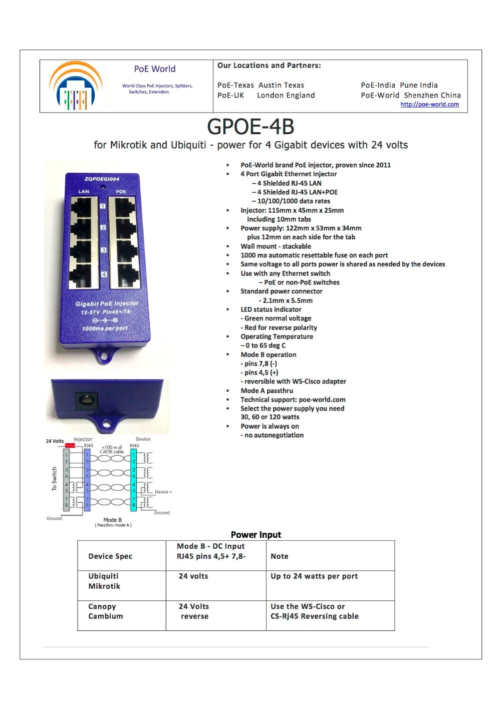 4 Port Gigabit Power over Ethernet PoE injector for 24 volt Mikrotik/Ubiquiti Devices - Power Supply NOT included: GPOE-4B