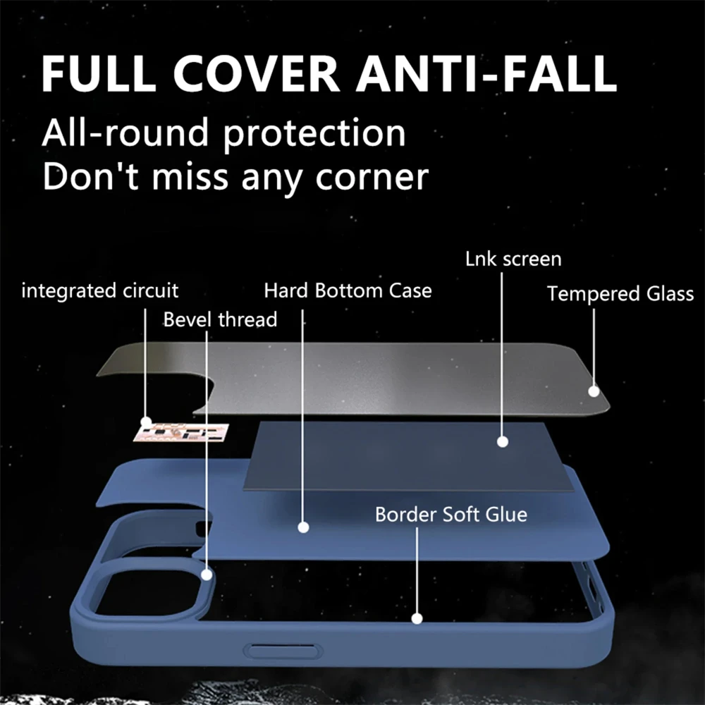 NFC Function Phone Case 3.7 Inches Screen Display Mob for IPhone 13 14 15 Wireless Transmission Screen Projection Phone Case