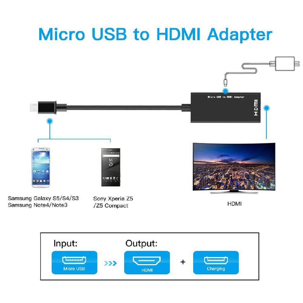 Beesclover hun adapter kabel micro usb til hdmi adapter til mobiltelefon tablet tv type c & micro usb han til hdmi  r29
