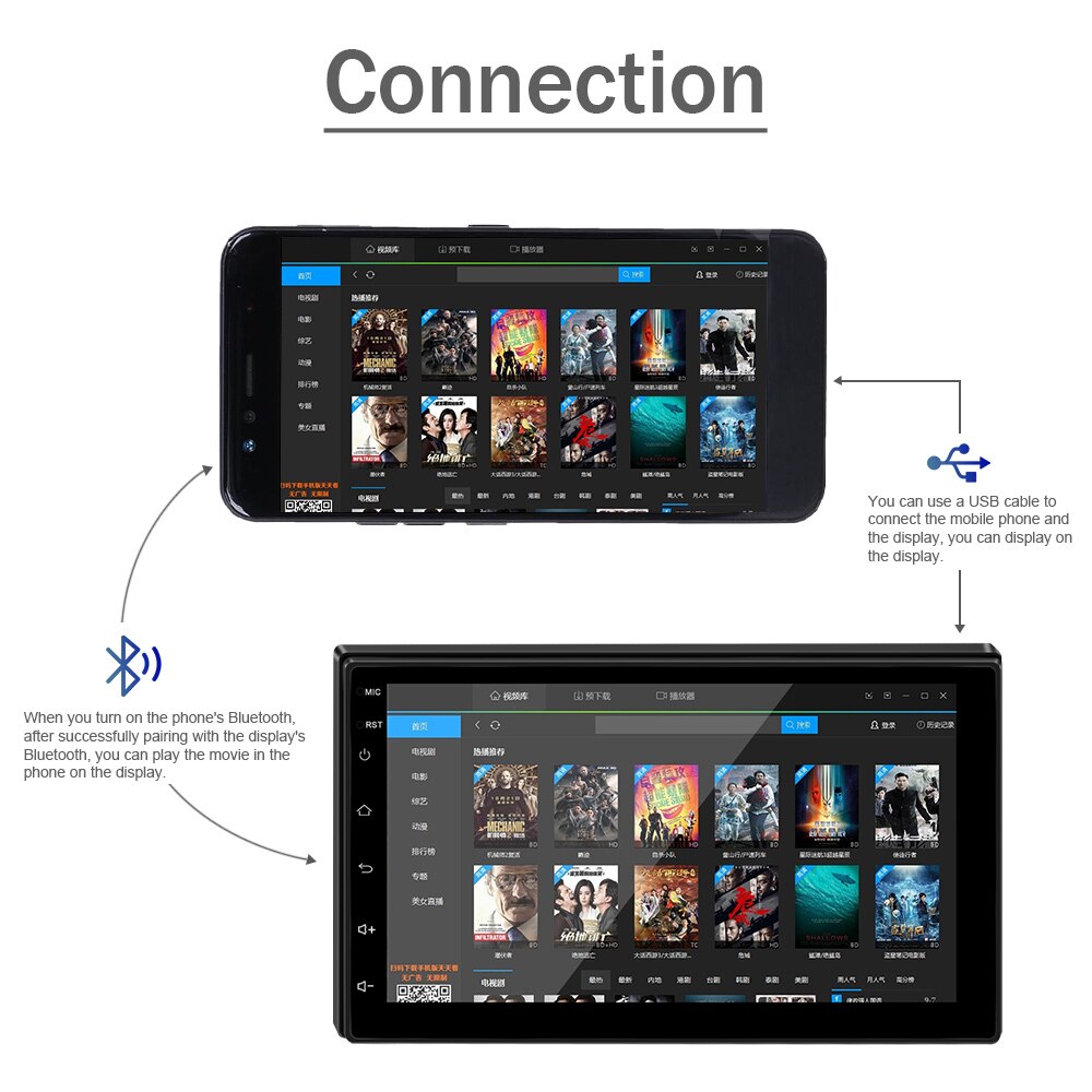 Car Media Android Stereo Video Music Universal Player MP5 7 Inch GPS Bluetooth