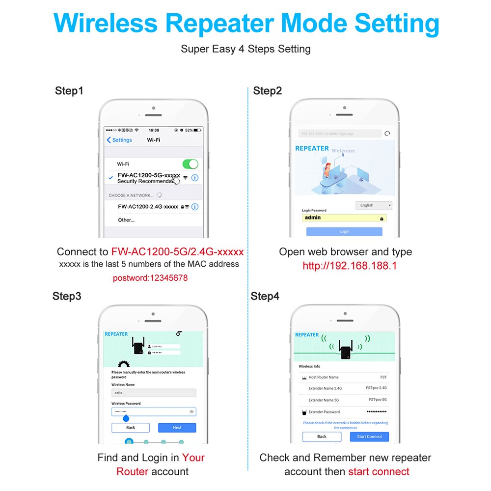 5G WiFi Repeater Wireless Wifi Extender 1200Mbps Wi-Fi Amplifier 300Mbps Long Range Wi fi Signal Booster 2.4Ghz Wifi Repiter