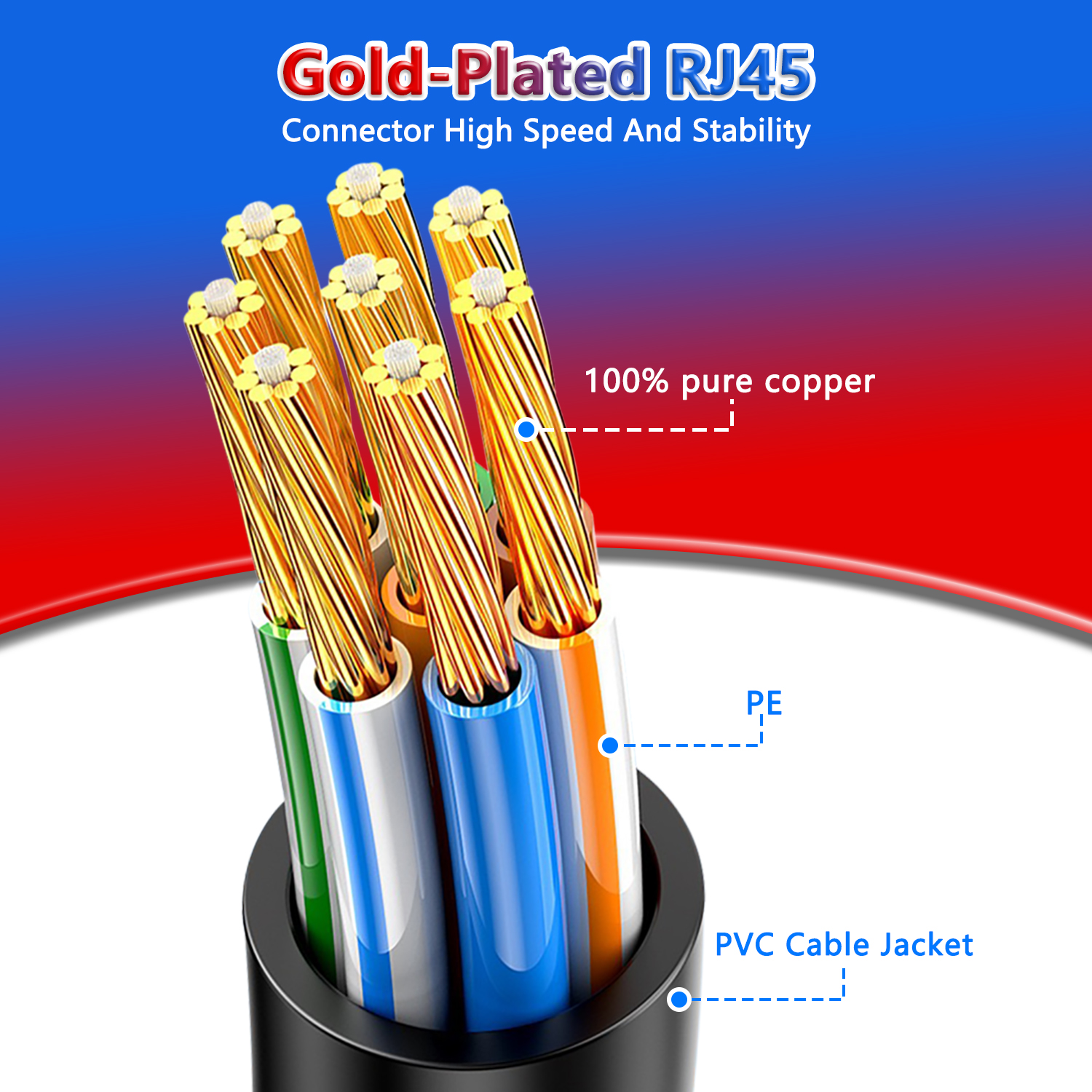 Cat6A Ethernet-kabel 10Gbps Slim Lan-kabel UTP Netwerk Patchkabel Voor PS PC Internet Modem Router Cat 6a Kabel Ethernet