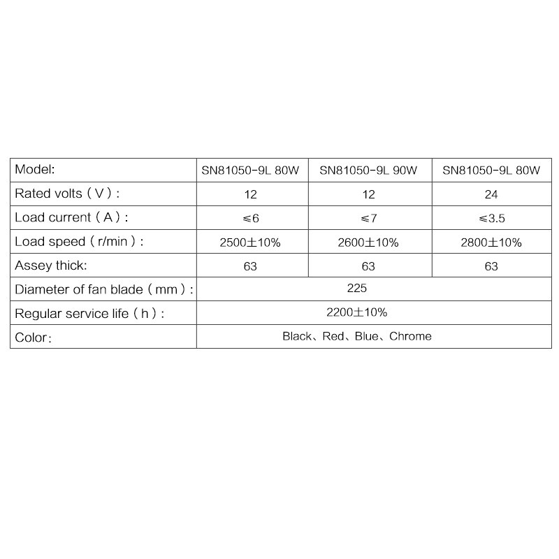 12 Inch Universal Push Pull Electric Radiator Fan Fan Mounting Kit