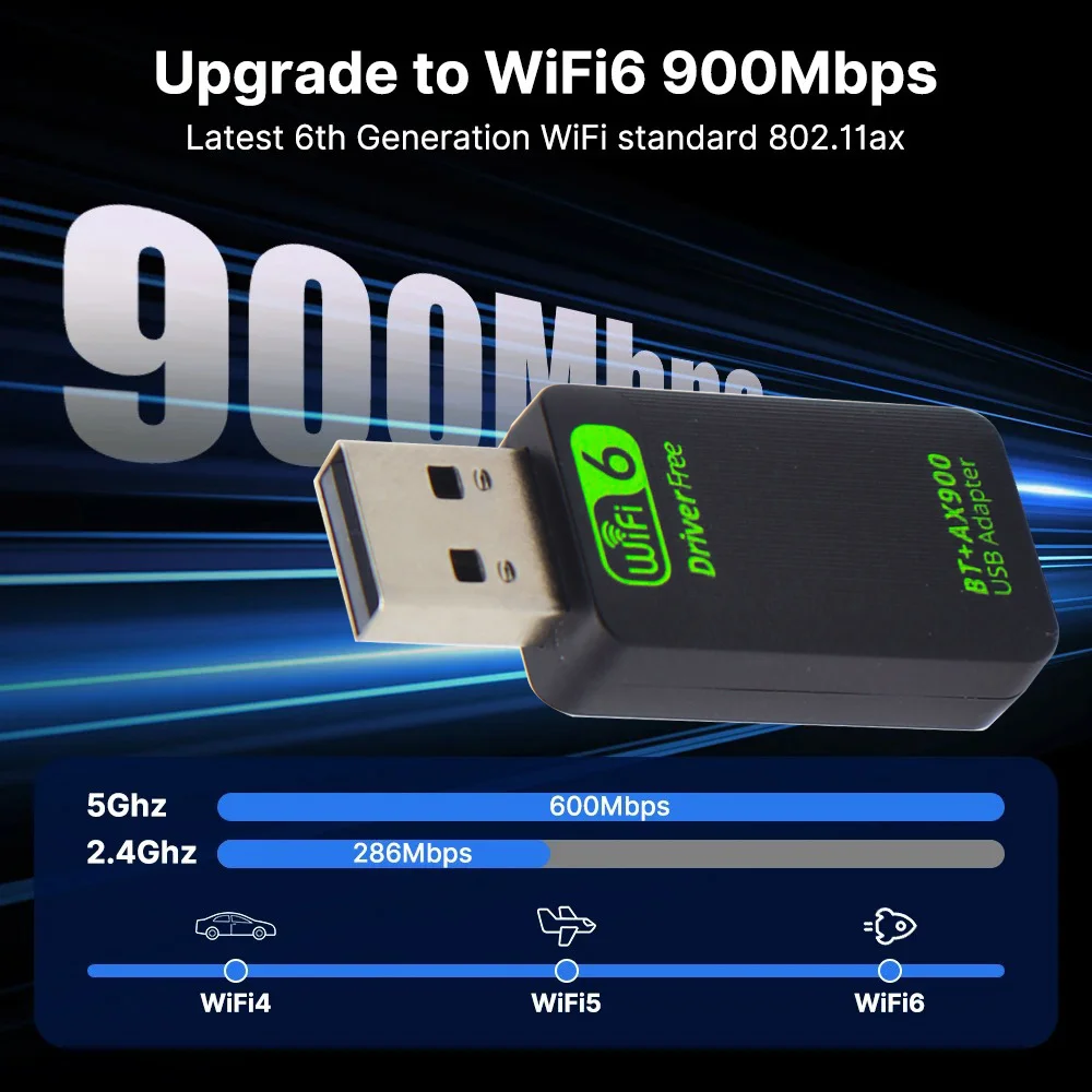 Bluetooth 5.4 WiFi 6 AX900 WiFi USB Adapter Wireless Network Card 2.4G 5GHz Wi-Fi Receive USB For PC Laptop Win10 11