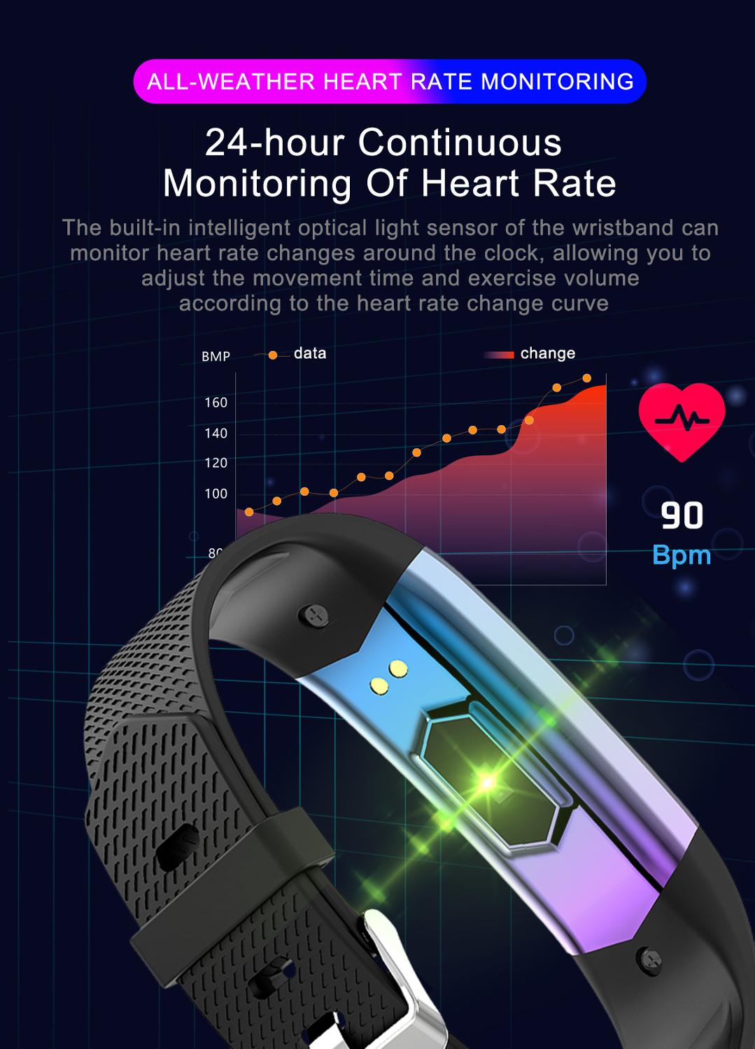 TONGYDA Smart Band Fitness Tracker Pedometer Cardio Bracelet Blood Pressure Heart Rate Fitness Bracelet Sport Smart Wristband