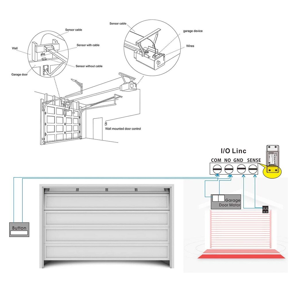 Wifi Schakelaar Smart Garagedeuropener Controller Werk Met Alexa Google Thuis En Iftt Smart Leven/Tuya App Controle