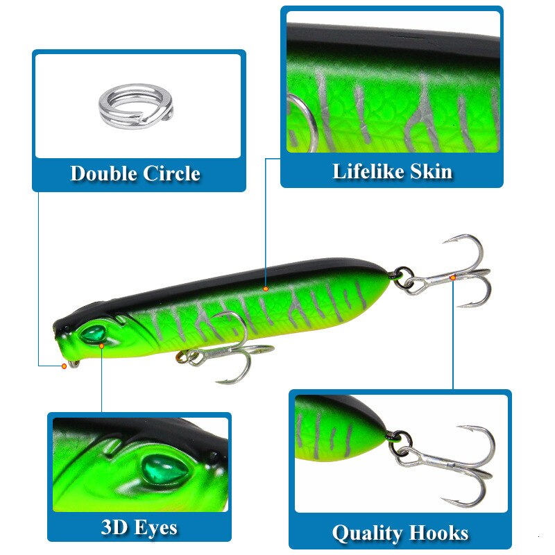 Popper fiskedrag vikter 12.5-18g fiskar beten articulos de pesca isca konstgjord fiskeutrustning penndrage