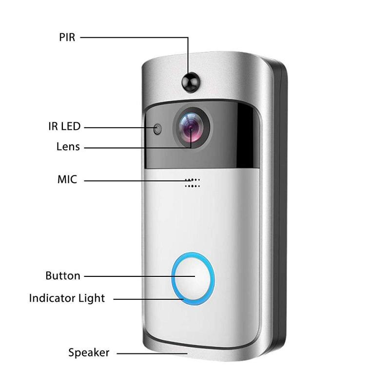 V5 Wifi Smart Deurbel Ip Video Intercom Deurtelefoon Deurbel Wifi Deurbel Camera Ir Alarm Draadloze Beveiliging Camera Pir detecteren
