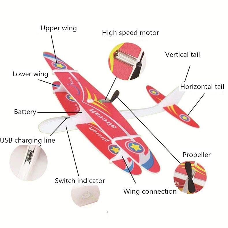 USB charging foam electric aircraft and biplane charging rotary model aircraft Hand thrown electric glider Stunt show