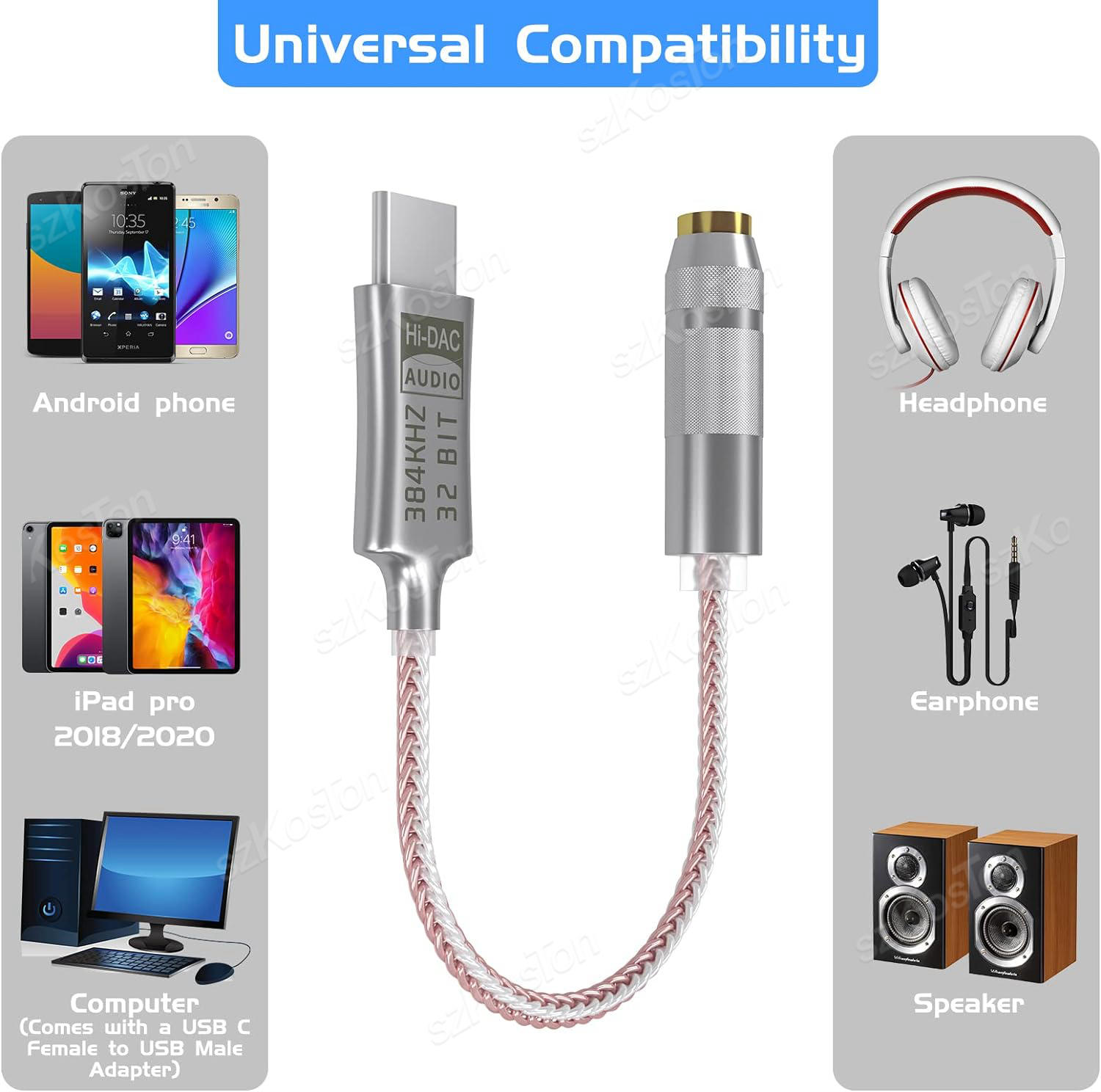 CX31993 HiFi USB Type C To 3.5mm Headphone Amplifier DAC Audio Decoder IEM AMP Mobile Phone Adapter Type-C Converter 32b/384kHz