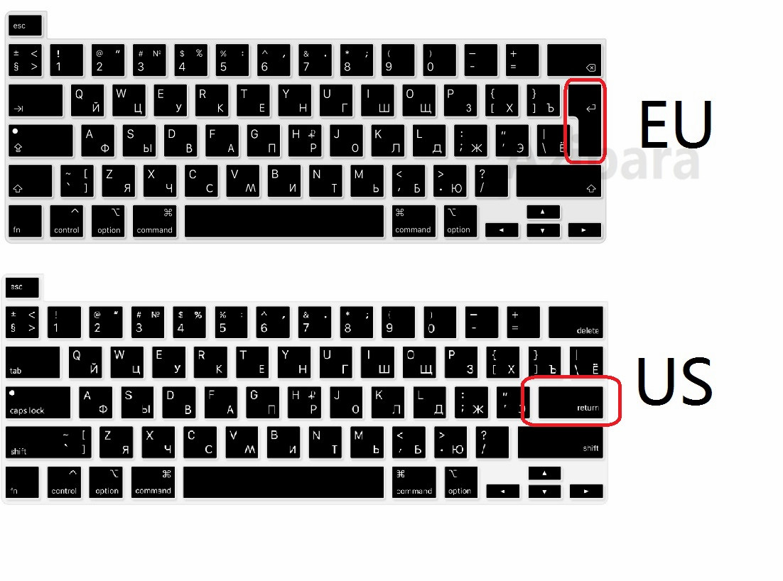 Weiche EU UNS für Macbook Profi 13 A2251 A2289 Russische Tastatur Abdeckung Silizium Für Macbook Profi 13 Russische tastatur Haut