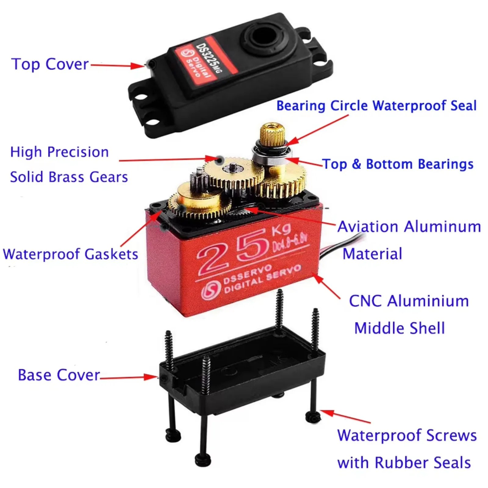 4PCS DS3225 25KG Digital RC Servo High Torque Waterproof Full Metal Gear DS Servo Motor for Baja Car RC Robot Crawler