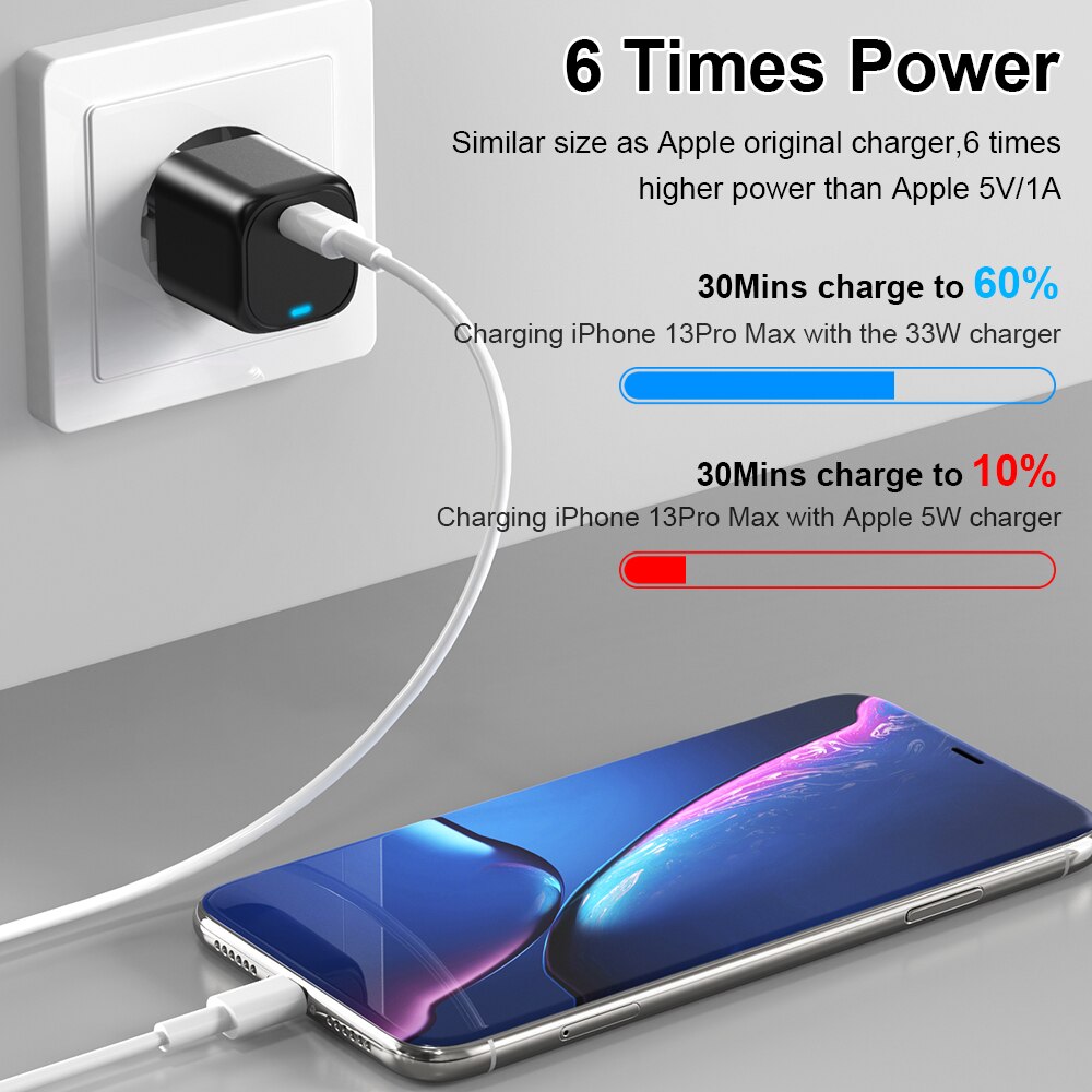 Electop 33W Usb C Gan Charger Met Led Fast Charger Pps Pd 3.0 Type C Fast Charger Voor Iphone 13 12 11 Samsung Laptop Adapter