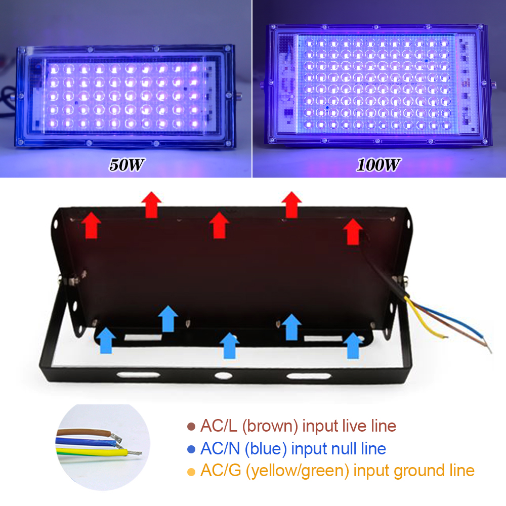 UV-LED-Flutlicht 50 W 100 W 150 W 220 V Außenflutlicht 395 nm 400 nm UV-fluoreszierende Bühnenlampe LED-Bühnen-Schwarzlicht