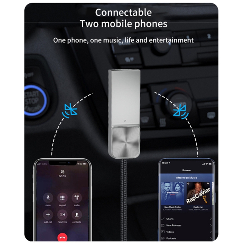 Auto Bluetooth 5.0 Audio-ontvanger Usb 3.5Mm Aux Jack Stereo Hifi Auto Zender Speaker Auto Draadloze Adapter