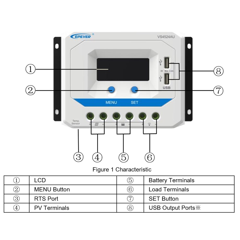 EPever MPPT VS AU series VS6024AU,60A, 12V/24V PV5... – Vicedeal