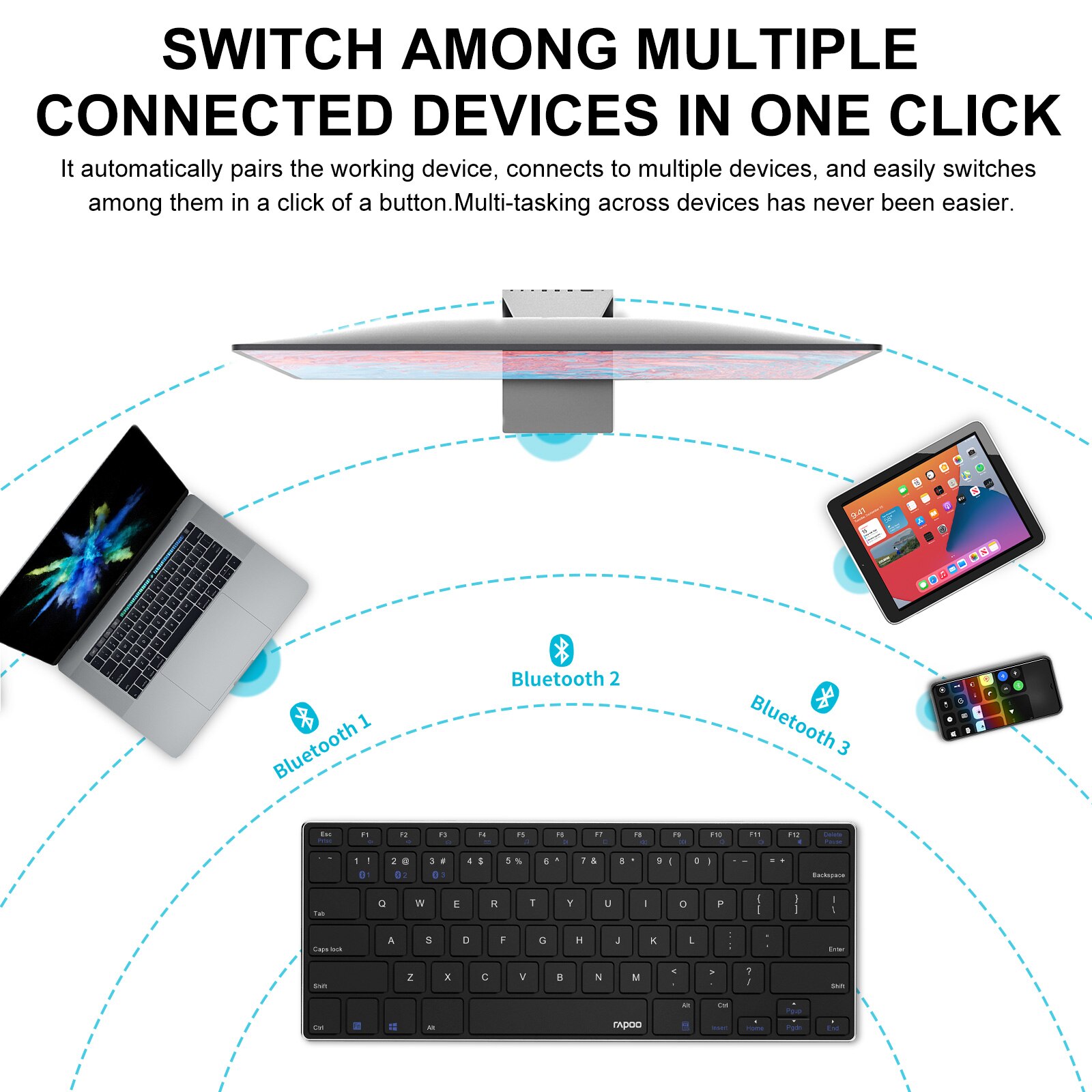 Rapoo E6080 Oplaadbare Multi-Apparaat Bluetooth Toetsenbord Ultra-Slim 5.6Mm Windows, Chrome Os, Android, ipad, Iphone Compatibel