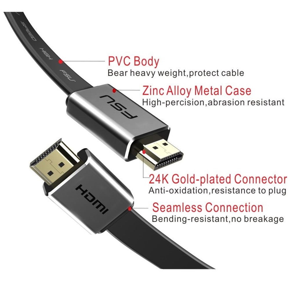 HDMI-compatible 2.0 4K 60Hz HDMI to HDMI Cable Splitter Switch Box 1080P Video Audio Cabo Cable for PS3 4 HDTV Projector