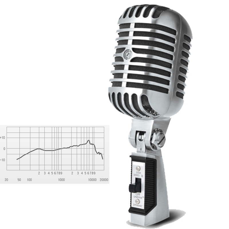 55sh Ii Elvis Microfoon Classic Retro Mic 55 Sh Ii Metalen Schommel Professionele Dynamische Bedrade Microfoon Voor Karaoke Opname
