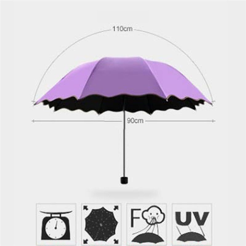 Sombrilla de plástico negro con flores de riego, tipo grueso, para verano, creativa, triple protector solar manual, #3J18
