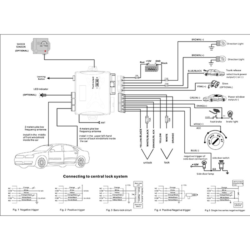 autos pke keyless entry remote control start stop passive keyless car immobilizer system car alarms intelligent system