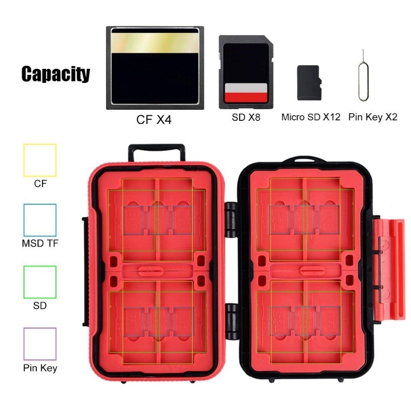 Boîte de rangement étuis de carte mémoire, sac dur SD Micro SD TF, sac dur étanche en forme de valise 4CF + 8SD + 12TF 24 cartes