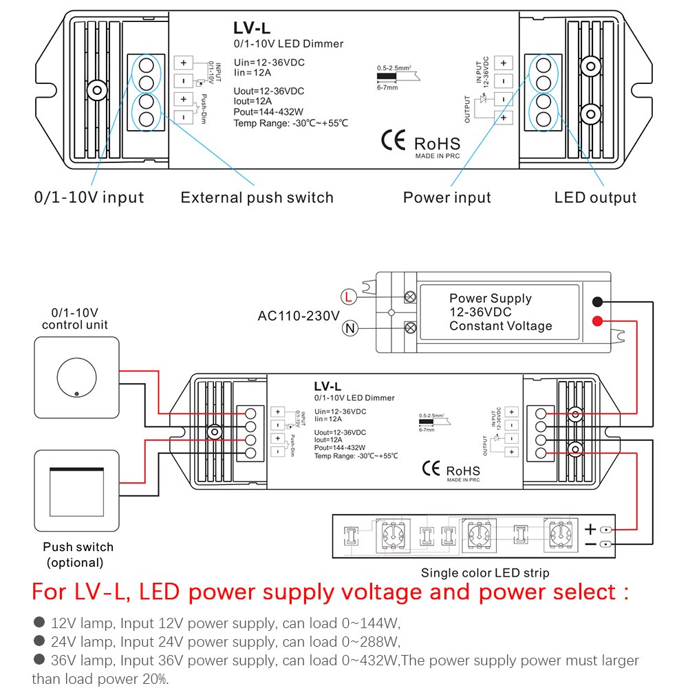 DC5-36V 0/1-10V LED dimming controller 1 channel 0/1-10V input 1 channel PWM output use for fluorescent lamp LED lighting