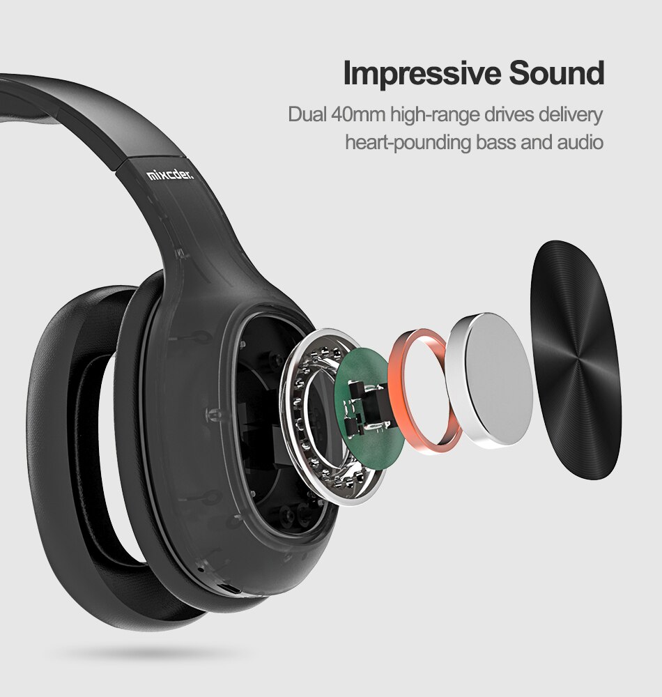 Mixcder HD901-auriculares, inalámbricos por Bluetooth V5.0, auriculares con soporte para tarjeta TF y micrófono para PC, MP3 y teléfono móvil