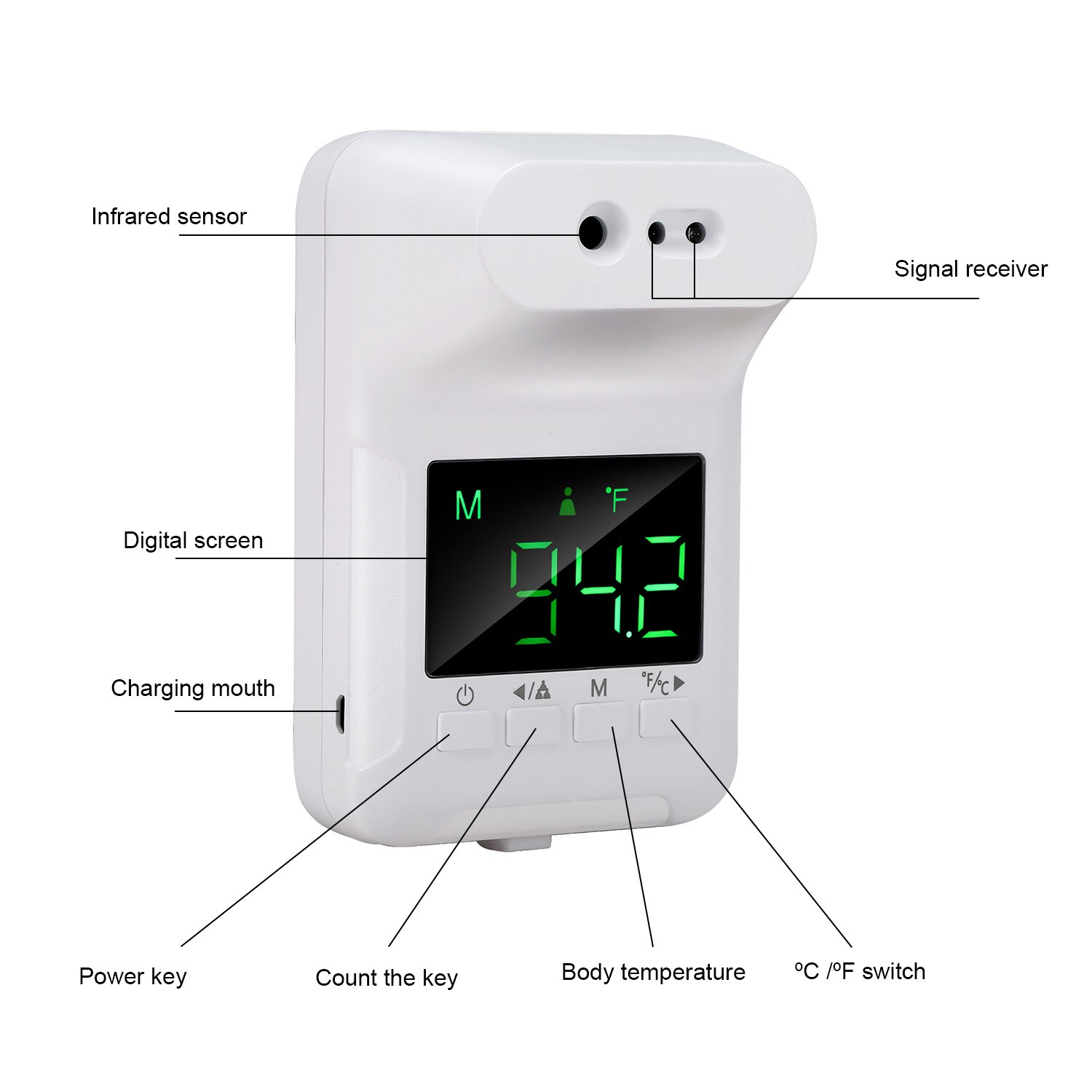 Muur Gemonteerde Infrarood Thermometer Temperatuur Gun Non Contact Digitale Ir Thermometer Voor Fabrieken School, Kantoor