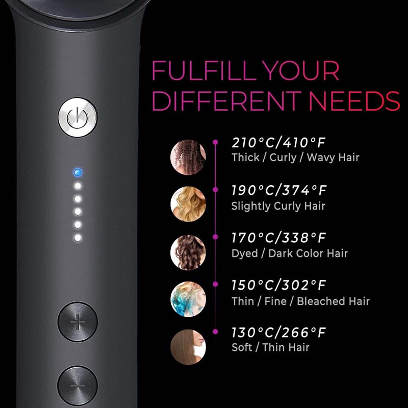 Elektryczny grzebień grzewczy Grzebień robić prostowania włosów Grzebień z jonami ujemnymi 5-biegowa temperatura Przenośny elektryczny szczotka robić prostowania z szybkim ogrzewaniem