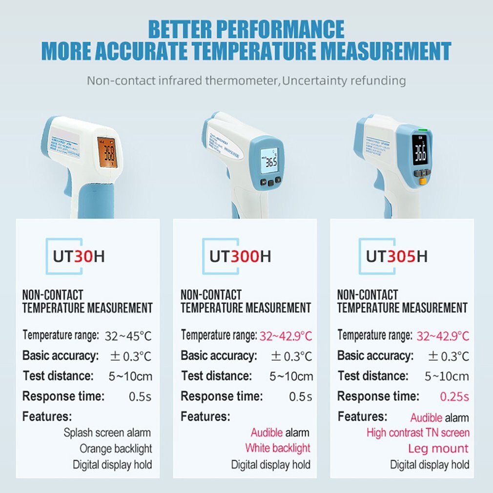UT30H Handheld infrared thermometer high precision portable thermometer non-contact infrared thermometer
