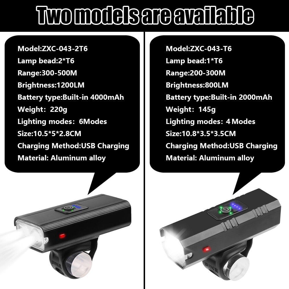Wasserdichte Fahrrad Licht Super Helle T6 LED Fahrrad Lampe USB Aufladbare Radfahren Vorderseite Lampe 4000 MAh Reiten Anti-Blendung scheinwerfer