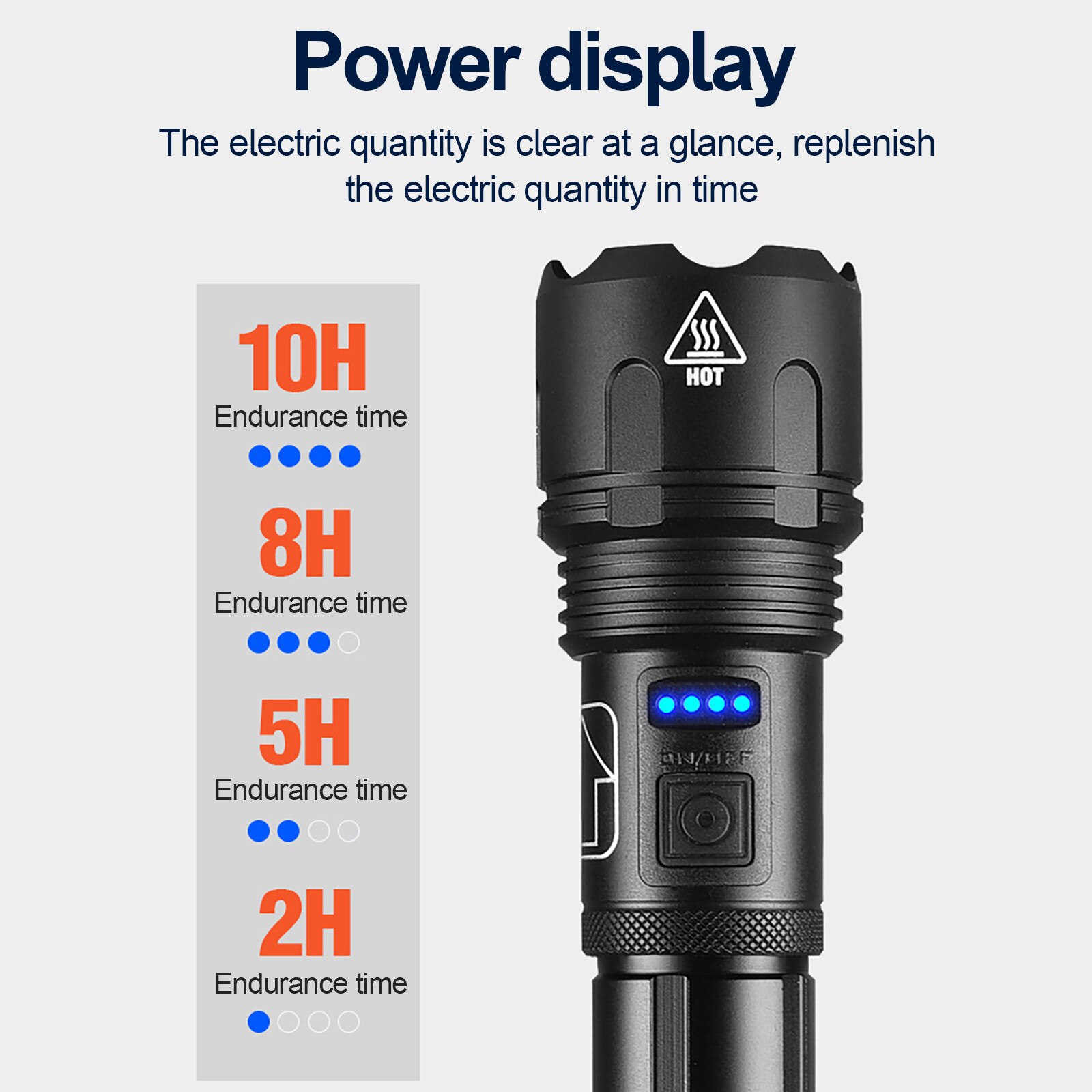 5Mode Powerful LED Brightest Flashlight Torch USB Rechargeable Waterproof Lamp Ultra Brigh Lantern Camping Equipment