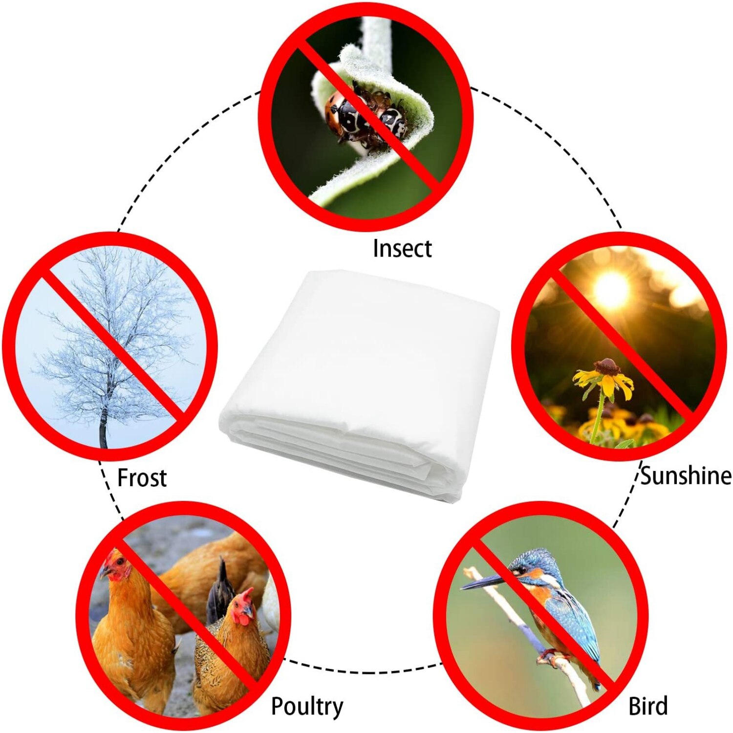 1.6x5m Garden Fabric Plant Care Cover Outdoor Frost Protection Blanket Floating Row Crop Cover For Winter Cloth Vegetables