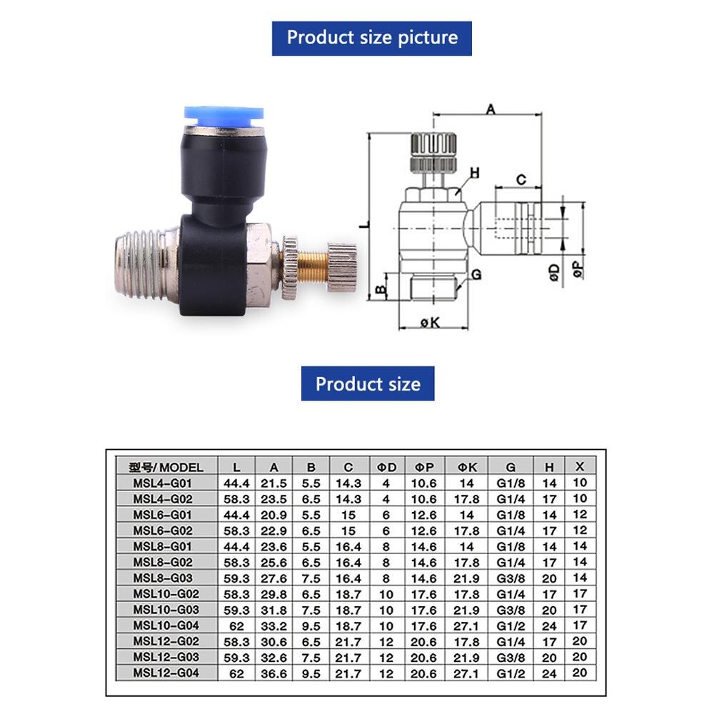 5Pcs SL 4mm 6mm 8mm 10mm 12mm Fast connection Pneumatic Fitting M5 1/8" 1/4" 3/8" 1/2 air speed Regulating throttle valve