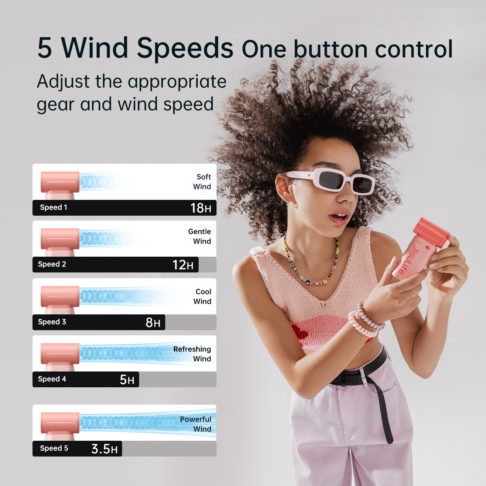JISULIFE Hand-Turboventilator, superstarker Wind, 5 Geschwindigkeiten, lange Akkulaufzeit, 5000 mAh, wiederaufladbar über USB, Mehrzweck-Taschenventilator