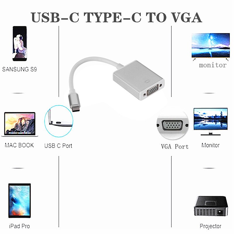 Type-C to VGA Adapter Cable 1080P USBC 3.1 to VGA Converter Cable