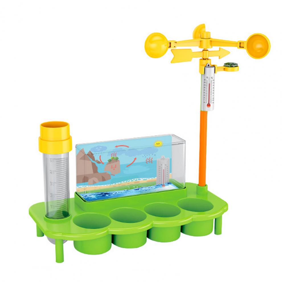 Interaktives, handgefertigtes lernspielzeug zur naturwissenschaftlichen experimentiertechnik: eine ökologische wetterstation zur niederschlagsmessung für teenager