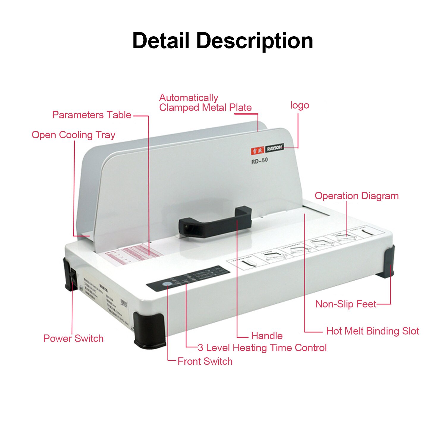 Desktop Melt Bindmachine A4 Boeken Contract Document Automatische Bindmiddel 300W 50 Mm Binding Dikte Voor School Office